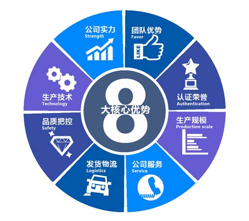 泳池蓄水池防水防腐噴涂聚脲施工專用噴涂機(jī)(圖2)