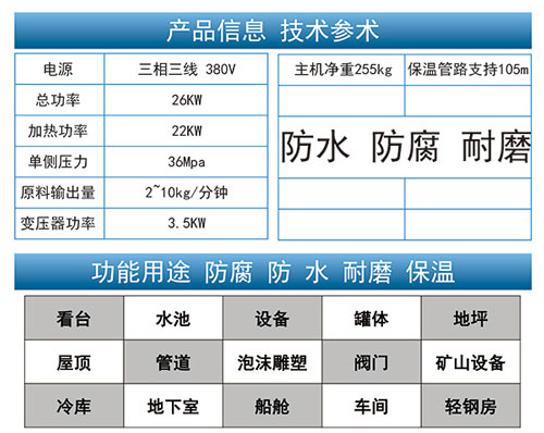 硬質(zhì)聚氨酯泡沫發(fā)泡機JNJX-H5600技術參數(shù)